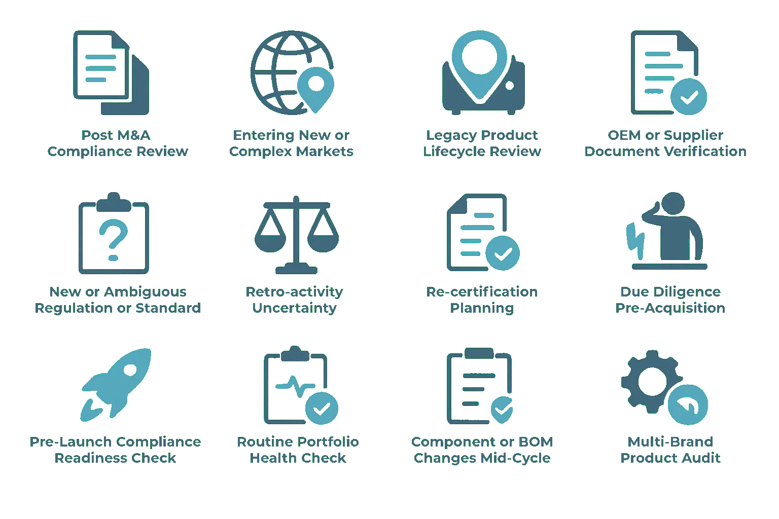 Placeholder image for Type Approval service